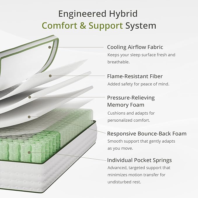 EGOHOME 12 Inch Hybrid Twin Mattress in a Box, Medium Firm Twin Size Mattress, Memory Foam & Individual Pocket Spring for Pressure Relief & Motion Isolation, CertiPUR-US Certified, 38"x75"x12"