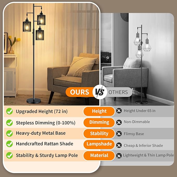 Hotsonic 72" Rattan Boho Floor Lamp, Tall Dimmable Standing Lamp with Handcrafted Black Shades, Industrial Tree Floor Lamps for Living Room, Bedroom, Study Room, Office (3 x 800LM LED Bulbs Included)