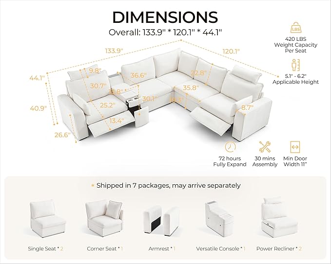 Oversized Modular Sectional Sofa with Double Power Recliner, Cloud Reclining Couch with Headrest, Storage Drawer Charging Cup Holders, Deep L-Shaped 6 Seater with Corner, Chenille, White
