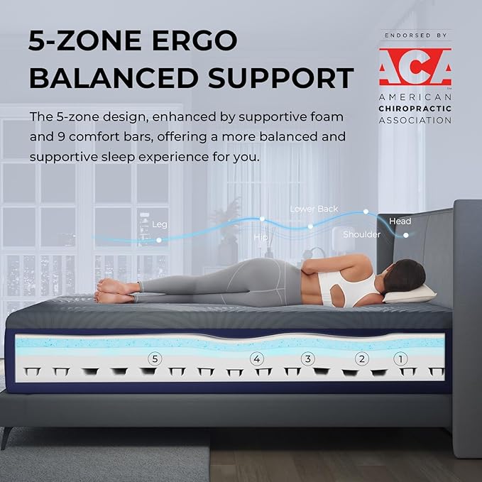 Sweetnight CoolNest 12 Inch King Mattress, Cooling King Size Memory Foam Mattress for Cool Night Sleep, 5-Zone Ergo Support for Pressure Relief, Medium, CertiPUR-US Certified