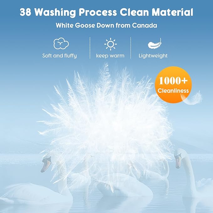 LBRO2M Canadian Fluffy Goose Down Pillow King Size 1050 Fill Power 80% Goose Down 20% Goose Feather Bed Pillow with 100% Cotton, Teflon Finish Shell Down Pillows Plush and Support (20"X36", Set of 1)