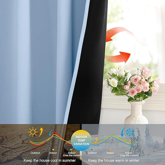 NICETOWN Vintage Blue 2 Panels Blackout Curtains 52 x 84 Inch, Energy Smart & Noise Blocking Out Drapes for Baby Room Window, Thermal Insulated Lined Window Dressing, Rod Pocket Black Lined