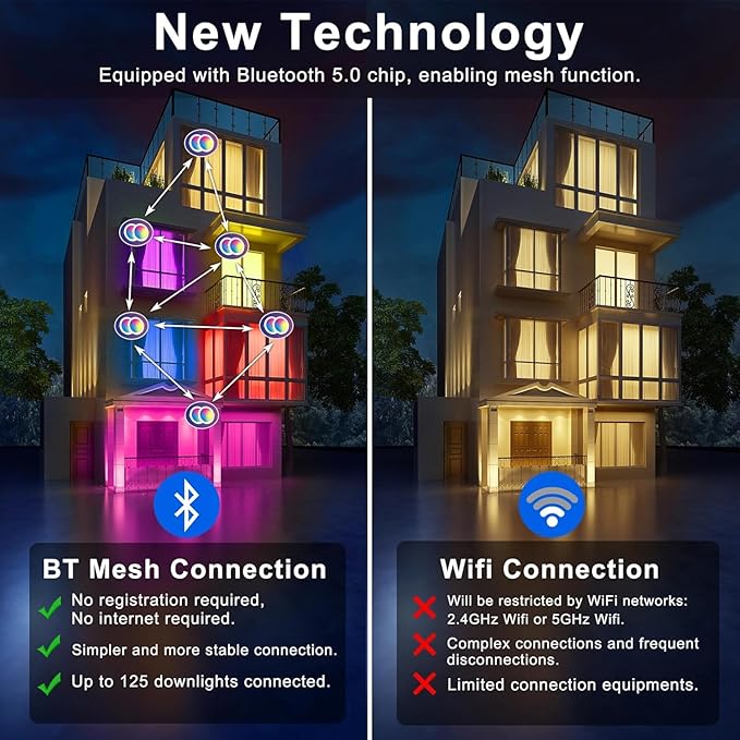 Smart Recessed Lighting 4 Inch RGBCW Color Changing 12W LED Downlight with Junction Box,1080 Lumen Recessed Ceiling Light Compatible with Alexa,Dimmable by Bluetooth Control -12Pack