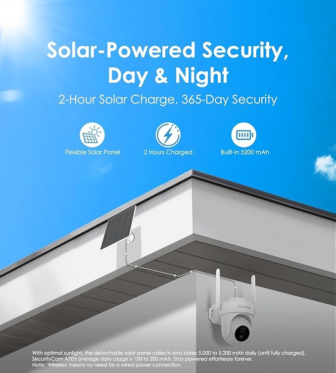 4K Security Cameras Wireless Outdoor,No Subscription, Works in -14°F [2026 NEW] Solar Home Security Camera System, 360° Human Tracking, Color Night Vision, 64GB Local Storage, 5G/2.4G WiFi, Easy Setup