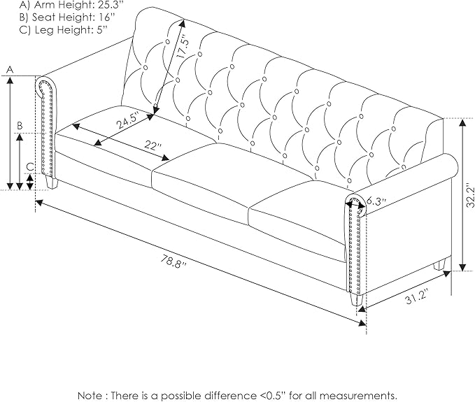 Furinno Bastia Vintage Modern Chesterfield Button Tufted 3-Seater Sofa Couch for Living Room, Navy Velvet