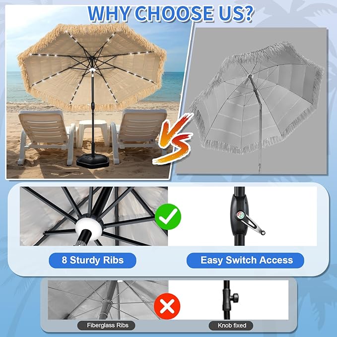 9 ft Solar Tiki Umbrella with 32 LED Lights, Tropical Vibes Thatched Umbrella Outdoor Patio with 8 Ribs, Tilt Adjustment, Manual Crank, UPF 50+ for Pool, Patio, Beach, Backyard,Garden
