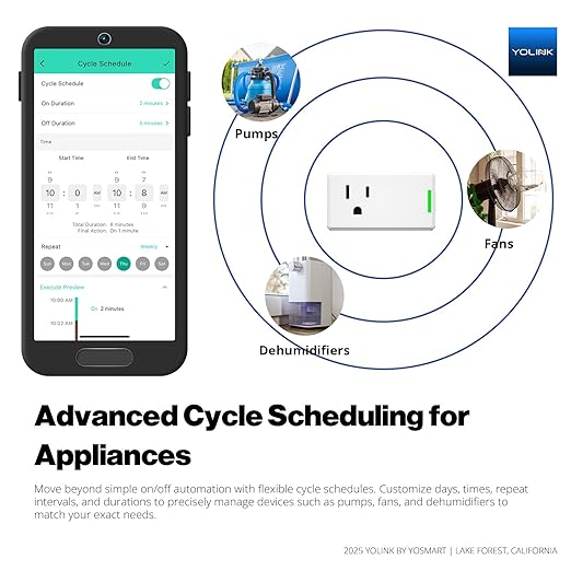 YoLink Smart Energy Plug 15A, LoRa Control up to 1/4 Mile, High-Power Appliances, Cylce Timer, Real-Time Power Monitor, Overload Protection, Notifications, Alexa, Google, IFTTT, Hub Required, YS6614