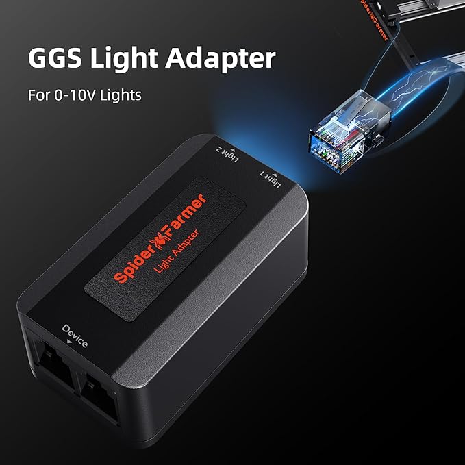 Spider Farmer GGS Controller Kits, Smart Environmental Controller, Temp Humid Light Sensor and Adapter, Ideal for Indoor Grow Cycle System Auto Management