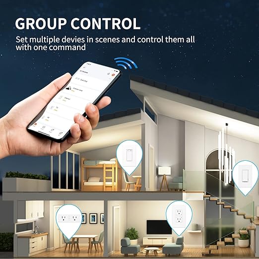 Matter Dual Smart Plug, Work with Apple Home, Siri, Alexa, Google Home, SmartThings, Smart Outlet 15A/1800W Max, Smart Home Automation, APP Remote Control,Timer&Schedule, White, 2-Pack