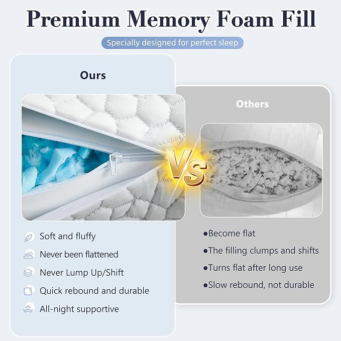 Yettbea Adjustable Shredded Memory Foam Pillows Standard Size Set of 2, Luxury Cooling Bamboo Rayon Pillow w/Washable Zippered Cover, Soft or Firm Support Bed Pillow for Side, Back, Stomach Sleeper