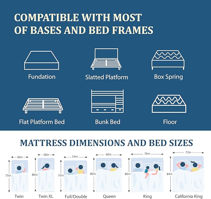MLILY EGOHOME 10 Inch Queen Mattress, Charcoal Gel Cooling Memory Foam Mattress in a Box, Medium Fiberglass Free, CertiPUR-US Certified, Grey