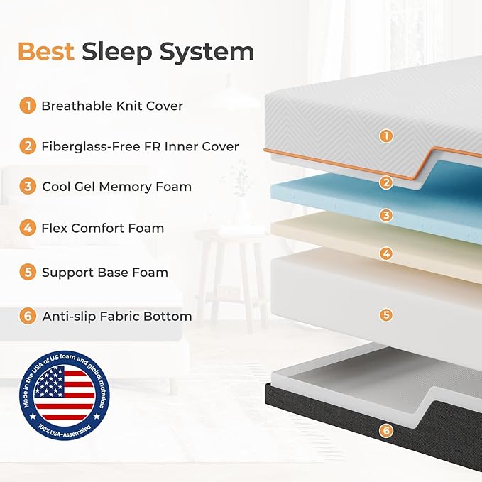 Vesgantti King Mattress, 14 Inch Gel Memory Foam Mattress King Size with Comfort Foam for Pressure Relief & Cool Sleep & Body Support, Made in USA, Medium Feel Bed in a Box, White