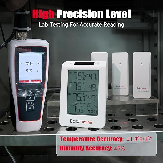 Wireless Freezer Monitor with 3 Sensors, 328ft Long Range Digital Refrigerator Thermometer with Min/Max Temp and Smart Adjustable Backlight, for Home, Garage & Breast Milk, White