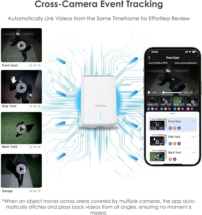 4K Security Cameras Wireless Outdoor,No Subscription, Works in -14°F [2026 NEW] Solar Home Security Camera System, 360° Human Tracking, Color Night Vision, 64GB Local Storage, 5G/2.4G WiFi, Easy Setup