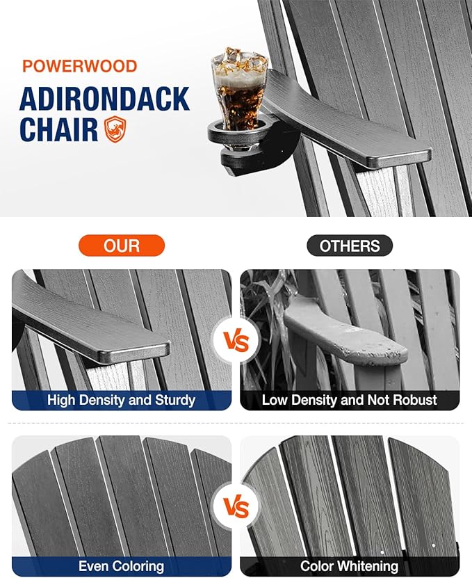 Adirondack Chair with Cup Holder: Folding Adirondack Chairs Plastic HDPE Material Furniture - Composite Fire Pit Chairs Foldable for Outdoor/Backyard/Garden/Lawn/Deck/Porch/Patio