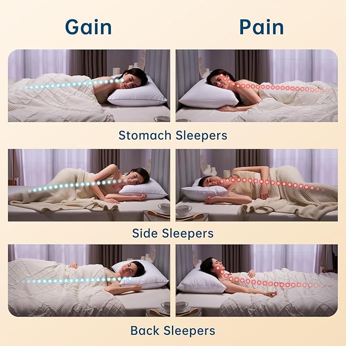 JOLLYVOGUE King Size Pillows, Oeko-Tex Certified Bed Pillows for Side, Back, and Stomach Sleepers - Medium Support Down Alternative Filling, Machine-Washable