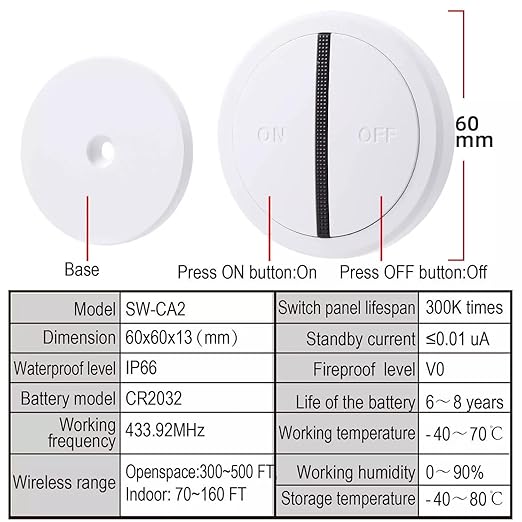 Garbage Disposal Wireless Switch 2 Kit, Greencycle Portable Remote Control Outlet,Garbage Disposal Switch with Magnetic, Remote Control Outlet,No Drilling On Sink,15A 4000V Anti-Surge 500Ft RF Range