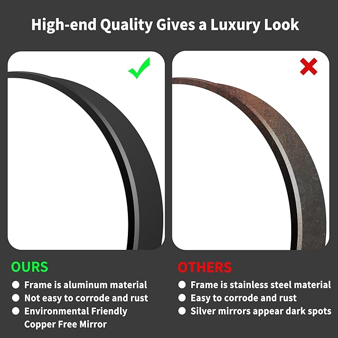 Movo 28 Inch x 28 Inch Bathroom Round Black Aluminum Medicine Cabinet with Mirror, Circular Storage Cabinet Surface Mounted