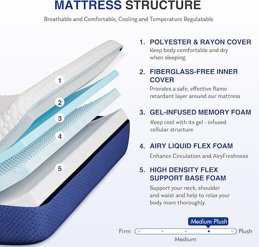 10 Inch Queen Size Mattress, Gel Cooling Memory Foam Mattress, Pressure Relief, Medium Plush Feel, Mattress in a Box, CertiPUR US Certified