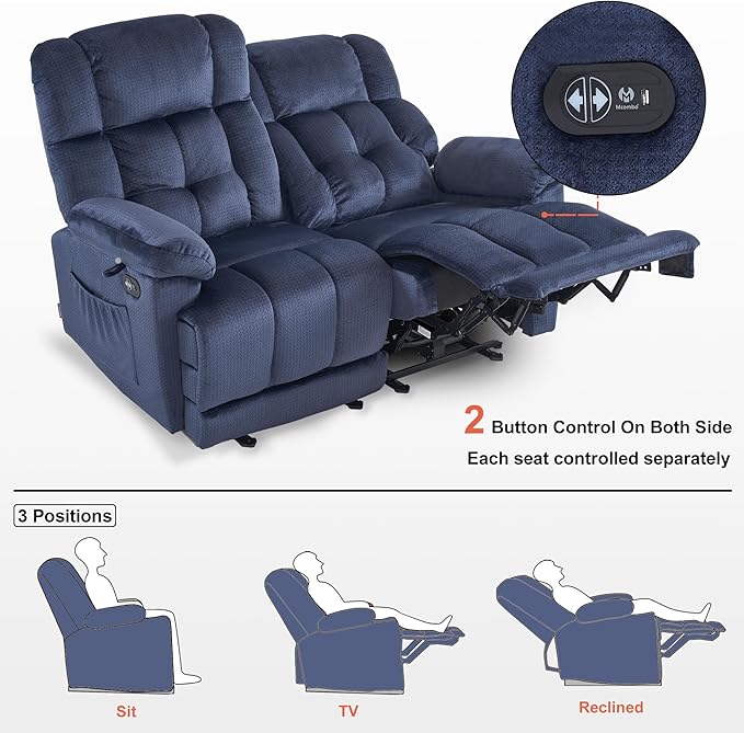 MCombo 58.7" Zero Gravity Power Loveseat Recliner with Heat and Vibration Massage, Reclining Loveseat Sofa with USB Ports for Living Room, Fabric 6237 (Navy Blue)