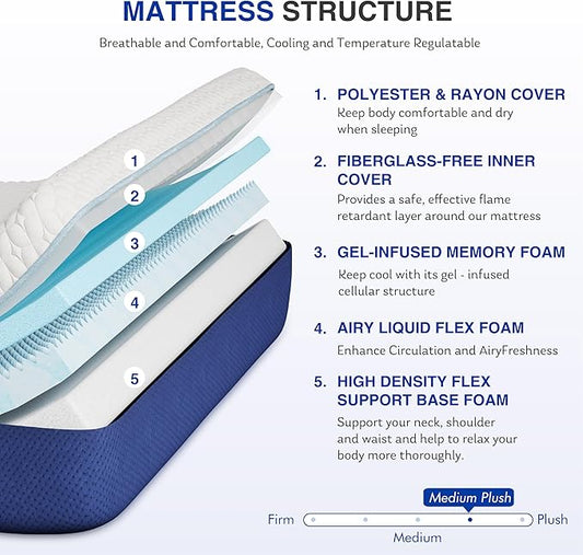 12 Inch Queen Gel Cooling Memory Foam Mattress, Pressure Relief, Medium Plush Feel，Mattress in a Box, CertiPUR-US Certified