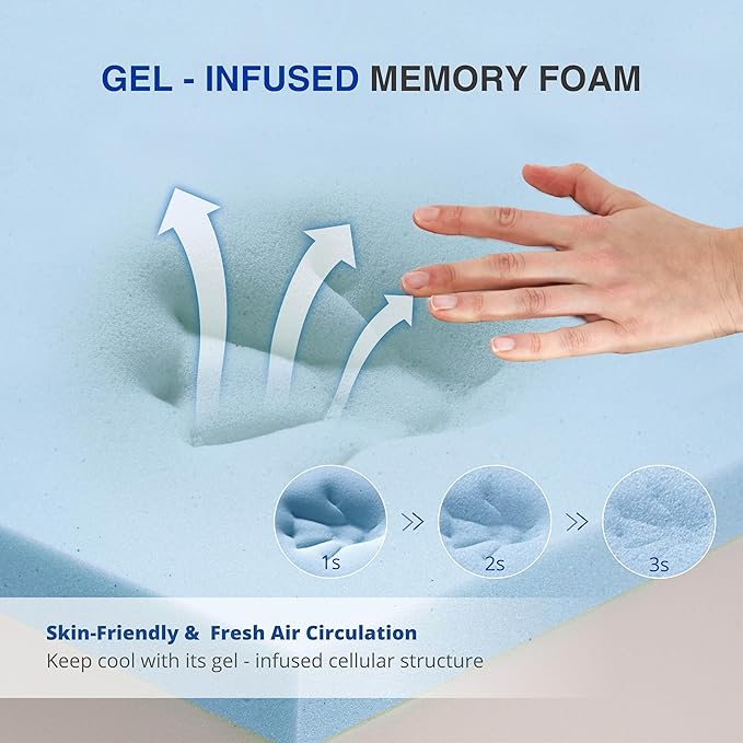 10 Inch King Size Mattress, Gel Cooling Memory Foam Mattress, Pressure Relief, Medium Plush Feel, Mattress in a Box, CertiPUR US Certified