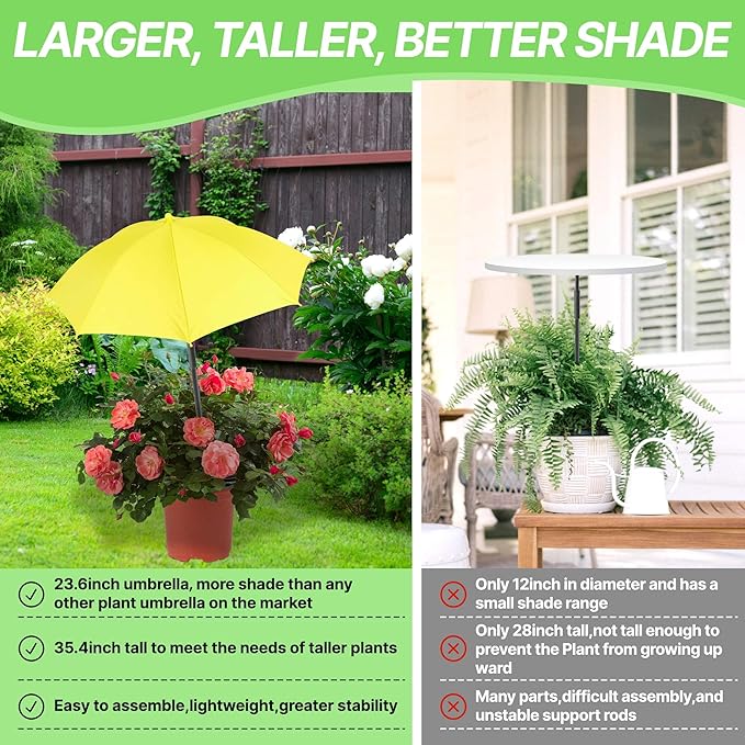 SUTROMA Plant Umbrellas for Outdoor Plants 3 Pcs, Adjustable Plant Shades for Outdoor Plants and Garden Beds 35.4×23.6 Inch, Provide Sun Shade for Courtyard Balcony Plants