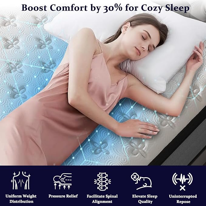 Onlylucky California King Mattress 12 Inch, Medium Firm Cal King Mattress in a Box, 7-Zones Individual Pocket Springs, Extra Hip/Shoulder/Lumbar Support, Fiberglass-Free, 365-Night Trial, CertiPUR-US