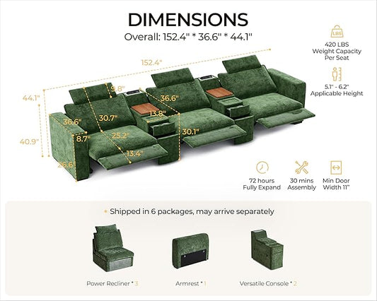152.4" Power Recliner Sofa Wall Hugger, Modular Cloud Sectional Reclining Couch with Headrest, Storage Drawer Cup Holder, 3-Seater with 2 Consoles for Home Theater Living Room, Chenille, Green
