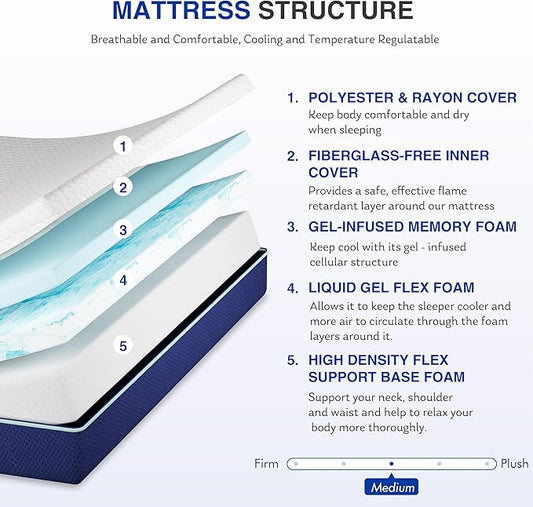 10 Inch King Size Mattress, Gel Cooling Memory Foam Mattress in A Box, Medium Firm Feel for Back Pain Relief, CertiPUR US Certified
