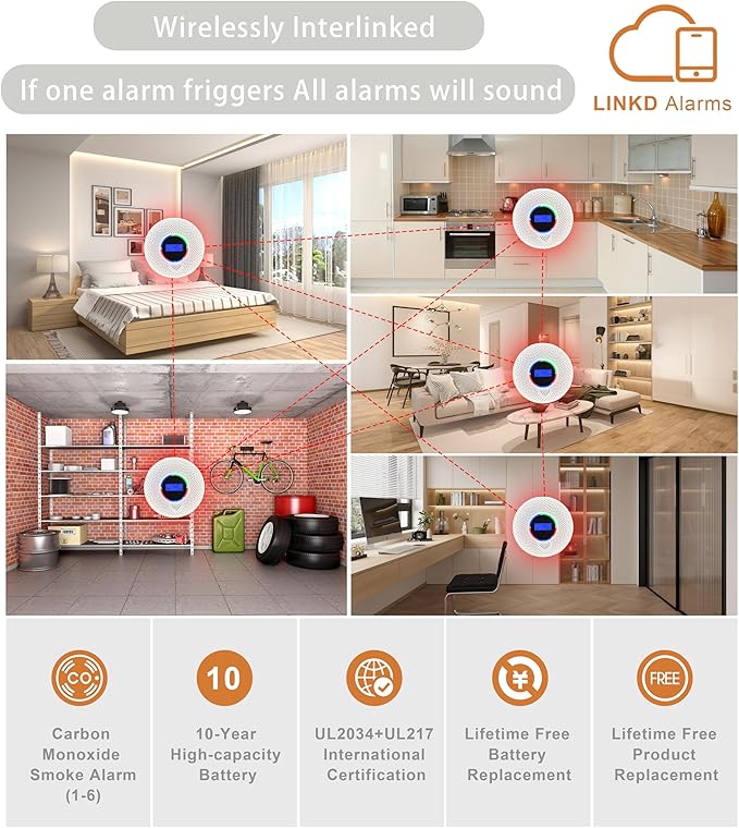 10-Year Battery Wireless Interconnected Smoke and Carbon Monoxide Detector, Smart Interlink Smoke CO Alarm with Digital Display, Fire and CO Combo Alarm for Home (5 Pack)
