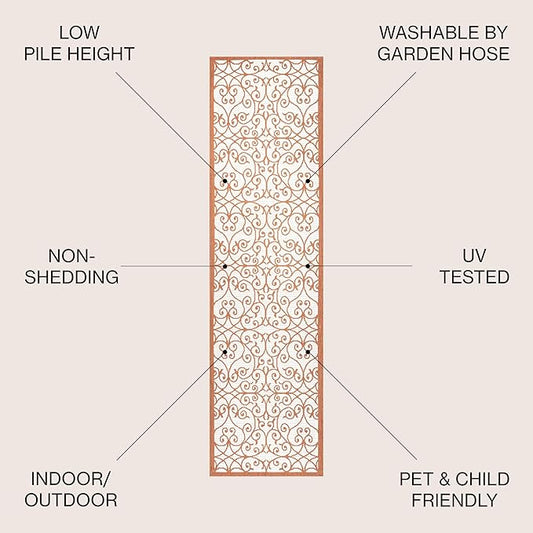 JONATHAN Y Vintage Filigree Indoor Outdoor Runner Rug 2X8 Cream/Orange, Madrid Textured Weave for Backyard, Patio, Porch, Easy-Cleaning, High Traffic, Pet-Friendly, Non-Shedding (SMB107L-28)