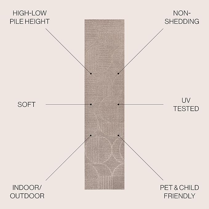 JONATHAN Y Nordby High-Low Arch Striped Indoor/Outdoor Runner Rug, 2x8, Taupe/Beige, for Patio, Backyard, Living Room, Bedroom, Office, Hose-Washable (SCN104D-28)