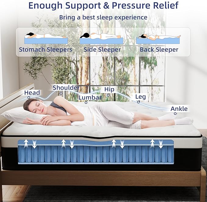Full Mattress, 12 Inch Full Hybrid Mattress in a Box with Memory Foam, Medium Firm, Euro Top, Reinforced Edge Support, Pressure Relief & Motion Isolation, CertiPUR-US Certified