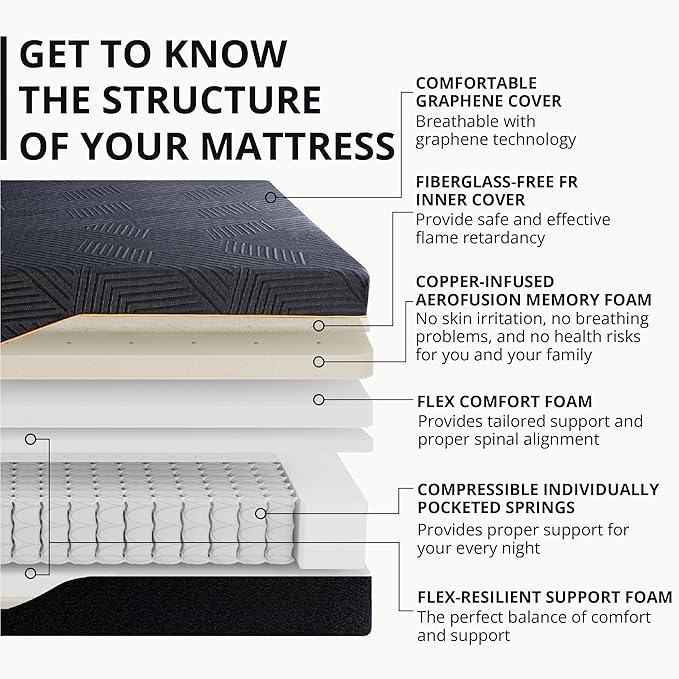 MLILY EGOHOME 14 inch Hybrid King Mattress, Memory Foam Pocket Spring Mattress with Cooling Cover, Bed in a Box, CertiPUR-US Certified, Made in USA, 76”x80”x14” Black