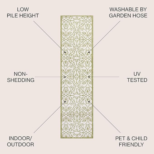 JONATHAN Y Vintage Filigree Indoor Outdoor Runner Rug 2X8 Green/Cream, Madrid Textured Weave for Backyard, Patio, Porch, Easy-Cleaning, High Traffic, Pet-Friendly, Non-Shedding (SMB107H-28)