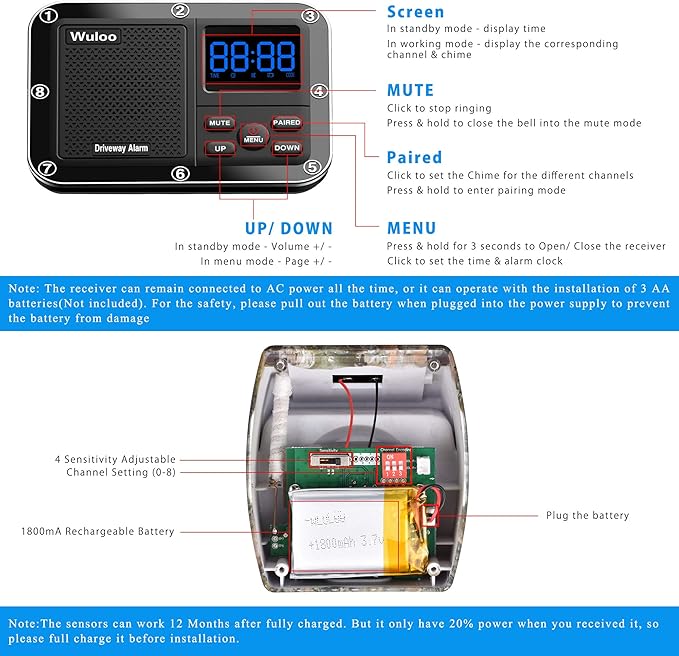 Solar Driveway Alarm Wireless Outside 1800ft Range, Outdoor Motion Sensor & Detector Driveway Alert System with Rechargeable Battery/Weatherproof/Mute Mode (1&2-Camouflage)