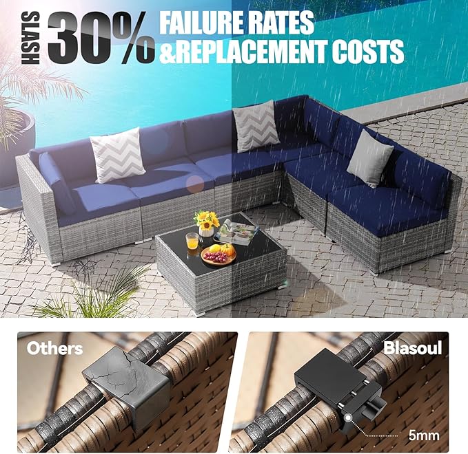 Universal Heavy-Duty Outdoor Furniture Clips for Wicker Patio Furniture, Anti-Separation Locking System for Sectional Couch,Secures up to 3.7" Square & Round Tubes(4pcs)