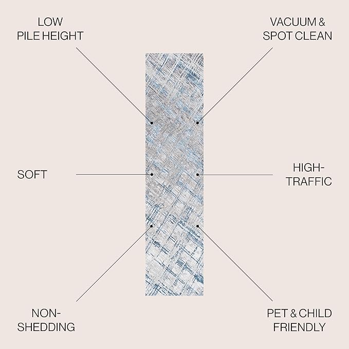 JONATHAN Y Slant Abstract Gray/Blue Runner Rug 2X10 ft, Modern for Living Room, Bedroom, Kitchen, Office, Easy-Cleaning, High Traffic, Pet-Friendly, Non-Shedding SOR201B-210