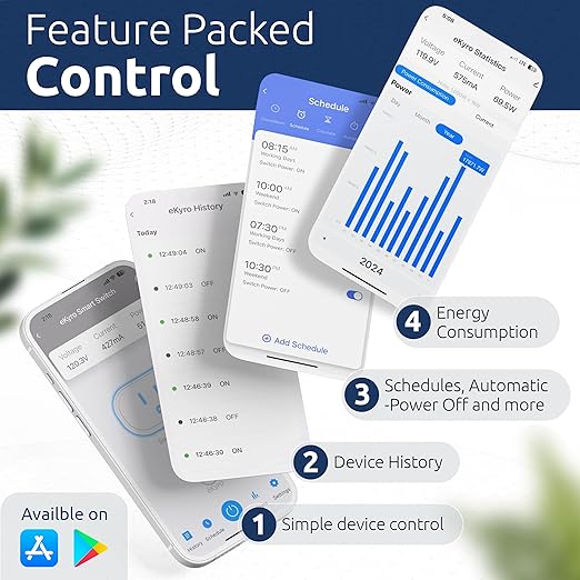 Smart Plug Energy Monitor | Compatible with Alexa, Google Home Assistant, iPhone, Siri, Android, Power Tracking 15A 1800W, No Hub Required Energy Monitoring Outlet (Energy Monitoring, 1)
