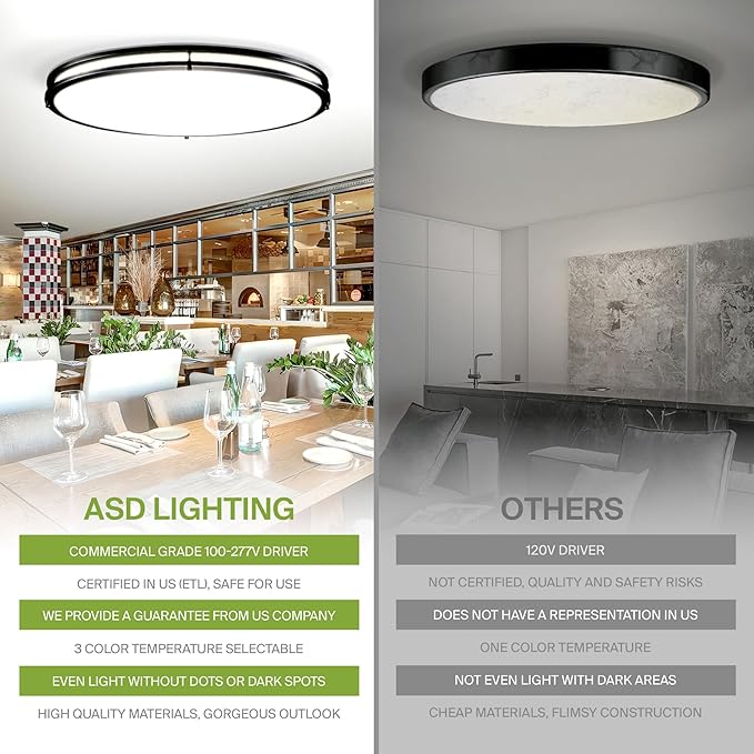 ASD LED 32" Oval Flush Mount Lighting, Close to Ceiling Light Fixture | 3CCT, Dimmable, Energy Star, ETL Listed | 45W 3750LM 3000-5000K 100-277V | Low Profile Double Ring Lamp | Dark Bronze, 2 Pack