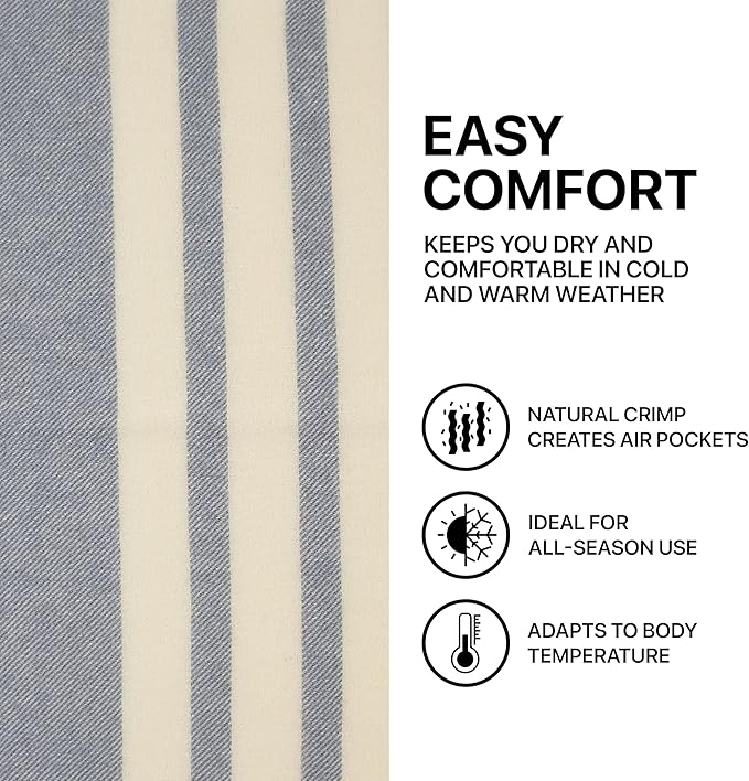 | Wool Blanket/Throw | 100% New Zealand Wool | Perfect for Home and Outdoors | Virgin Wool Blanket with Fringes 55"x79" (140 x 200 cm)
