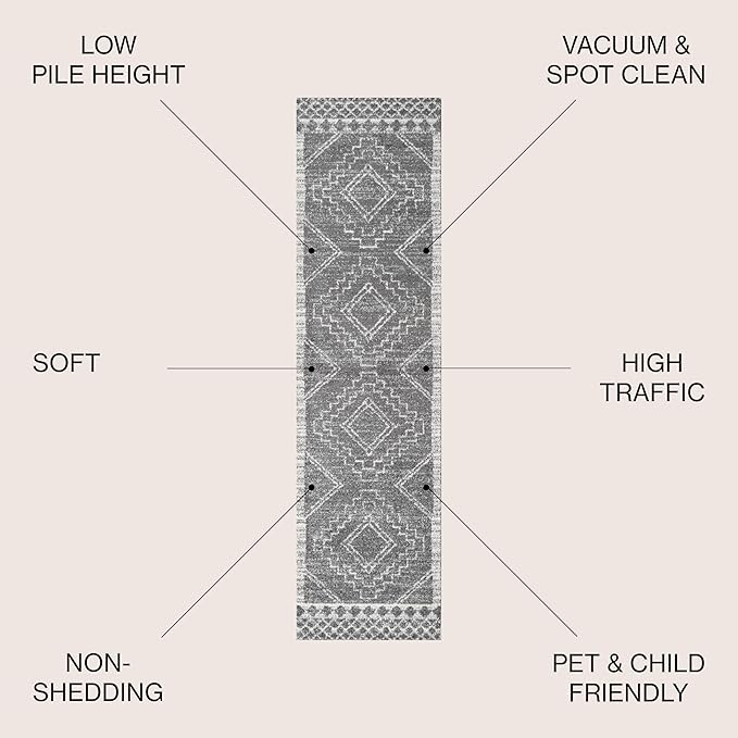 JONATHAN Y Amir Moroccan Beni Souk Gray/Cream Runner Rug, 2x20, Bohemian, Scandinavian, Easy-Cleaning for Living Room, Bedroom, Kitchen, Pet Friendly, Non-Shedding (MOH200C-220)