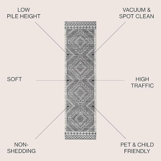 JONATHAN Y Amir Moroccan Beni Souk Gray/Cream Runner Rug, 2x14, Bohemian, Scandinavian, Easy-Cleaning for Living Room, Bedroom, Kitchen, Pet Friendly, Non-Shedding (MOH200C-214)