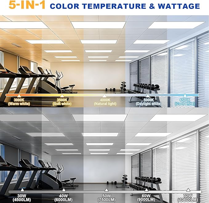 JESLED 20Pack 2x4 led Flat Panel Light, 10800LM, Drop Ceiling Lights Fixture for Office Shop Garage Basement Laundry, 30W/40W/50W/60W/72W Selectable, 5CCT Switchable, 0-10V Dimmable, DLC ETL Listed