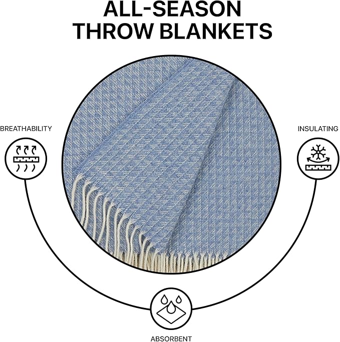 | Cashmere Blend Blanket | 10% Cashmere, 90% Superfine Wool | Ultra-Soft, Warm & Breathable Throw with Fringes | Elegant Bed or Sofa Layer 55"x79" (140 x 200 cm)