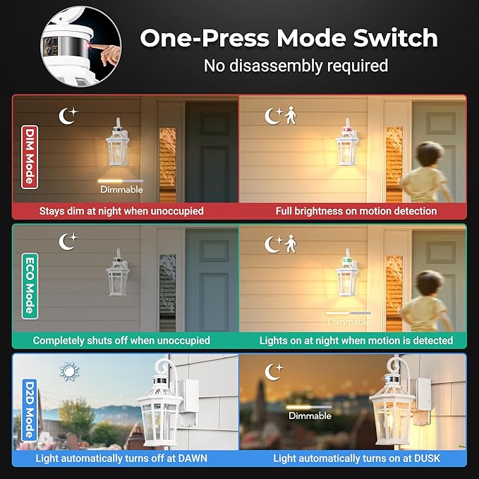 Motion Sensor Porch Light with Outlet, White Exterior Lighting Fixtures with GFCI Outlet, Outdoor Wall Lantern with Beveled Glass, Adjust Sensitivity Exterior Wall Light, Outside House Lights