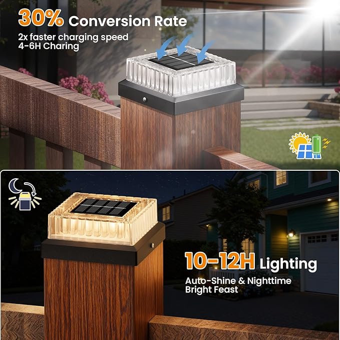 APONUO Solar Post Cap Lights, 8-Pack Fence Post Solar Lights with 20 Lumens 3-Sided Panoramic Glow, IP65 Waterproof Fence, Deck, Patio, Garden Decor, Easy No-Tool Install for 4x4 Posts, Black