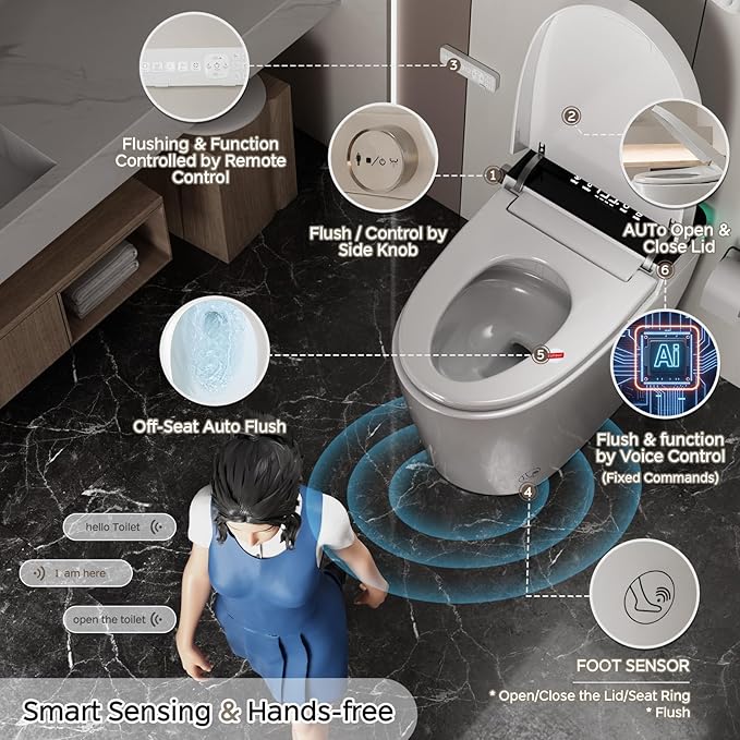 Smart Toilet with Bidet Built In, ADA Comfort Height, One Piece Elongated Toilet with Tank Built in, Pump, Auto Open Close Quiet Flush, Foam Shield, Voice Control Heated Seat,Instant Warm Water