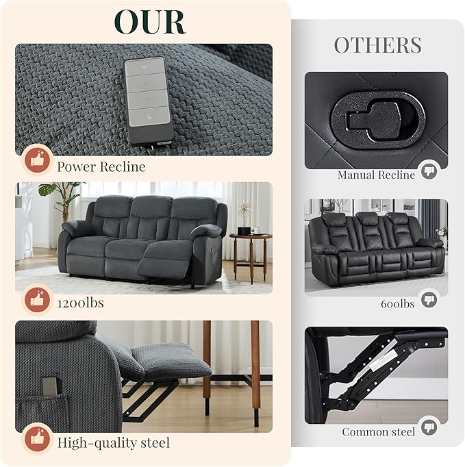 Jocisland Reclining Couch, Power Reclining Sofa with Dual Wingback, 3 Seater Recliner Sofa, Recliner Couches for Living Room(Dark Gray)